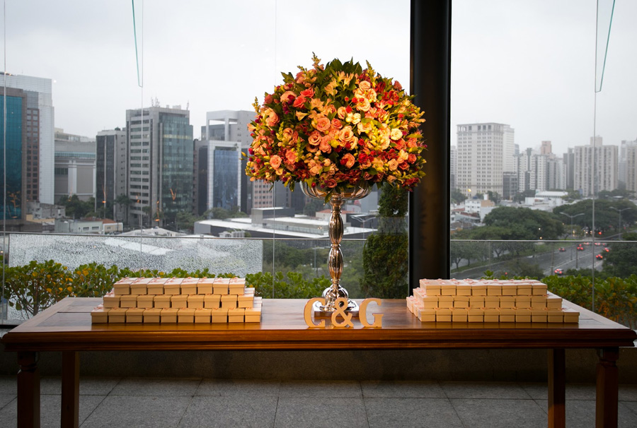 Motivos para fazer o seu casamento com o skyline de São Paulo, Grupo Trio